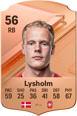 Magnus Lysholm EA FC 24