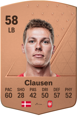 Nicolai Clausen EA FC 24