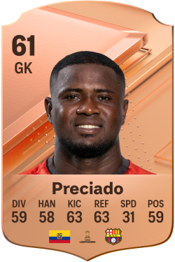 Álvaro Preciado EA FC 24