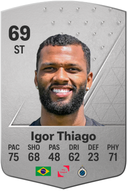 Igor Thiago Rodrigues EA FC 24