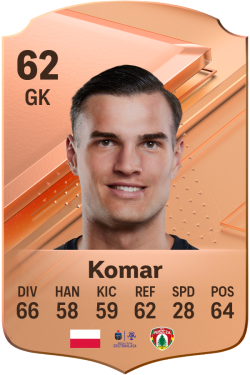 Kevin Komar EA FC 24