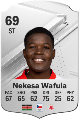 Marjolen Nekesa Wafula EA FC 24