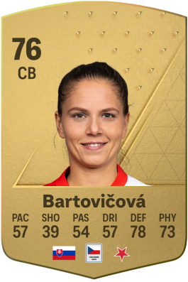 Diana Bartovičová EA FC 24