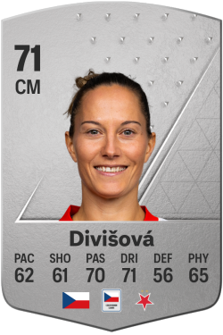 Petra Divišová EA FC 24