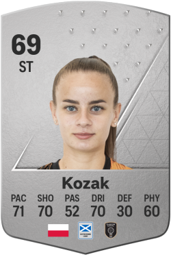 Kinga Kozak EA FC 24