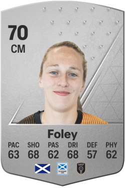Megan Foley EA FC 24