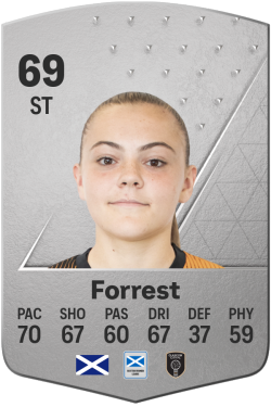 Lisa Forrest EA FC 24
