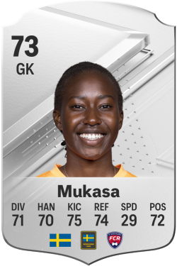 Angel Mukasa EA FC 24