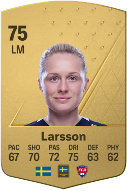 Emilia Larsson EA FC 24