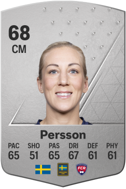 Mia Persson EA FC 24