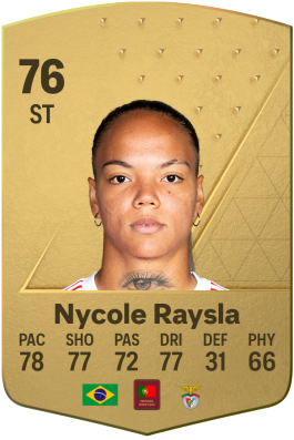 Nycole Raysla Silva Sobrinho EA FC 24