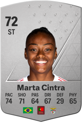Marta Cintra EA FC 24