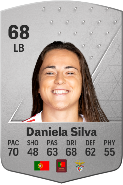 Daniela Ferreira da Silva EA FC 24