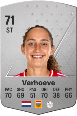 Soraya Verhoeve EA FC 24