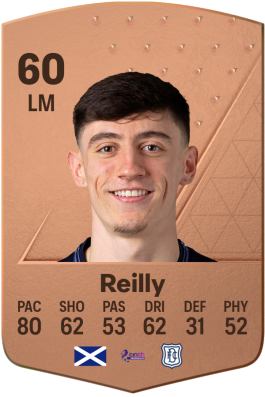 Charlie Reilly EA FC 24
