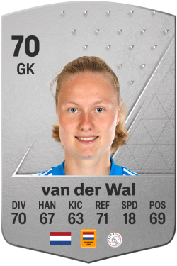 Dionne van der Wal EA FC 24