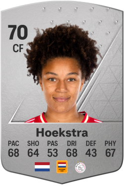 Isabelle Hoekstra EA FC 24