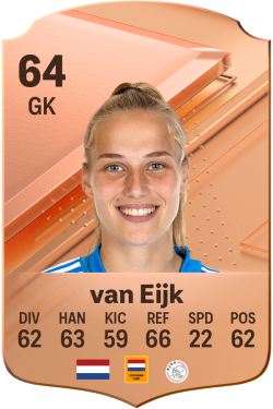 Regina van Eijk EA FC 24