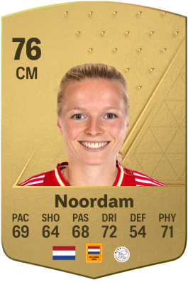 Nadine Noordam EA FC 24