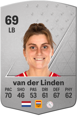 Vita van der Linden EA FC 24