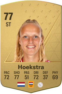 Tiny Hoekstra EA FC 24