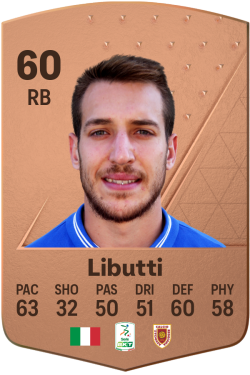 Lorenzo Libutti EA FC 24