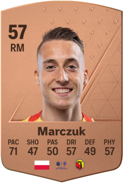 Dominik Marczuk EA FC 24