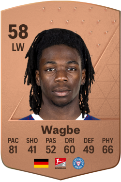 Aurel Wagbe EA FC 24