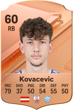 Damjan Kovacevic EA FC 24