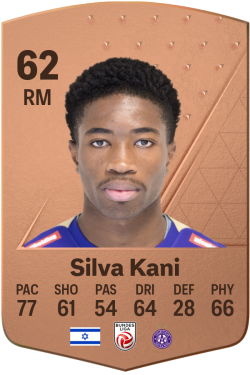Ayi Silva Kangani EA FC 24
