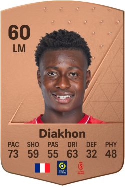 Mamadou Diakhon EA FC 24