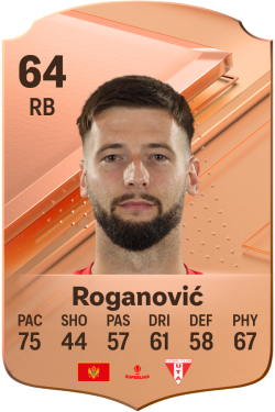 Marko Roganović EA FC 24