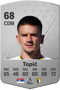 Mirko Topić EA FC 24