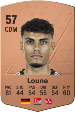 Ali Loune EA FC 24