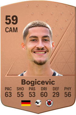 Donny Bogicevic EA FC 24
