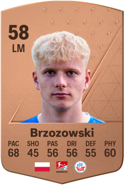 Milosz Brzozowski EA FC 24