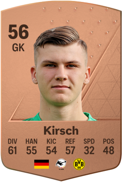 Marian Kirsch EA FC 24