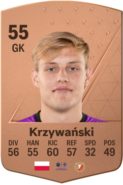 Jan Krzywański EA FC 24