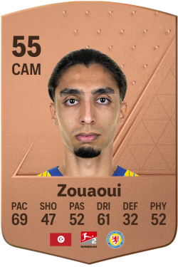 Rami Zouaoui EA FC 24