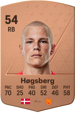 Lucas Høgsberg EA FC 24
