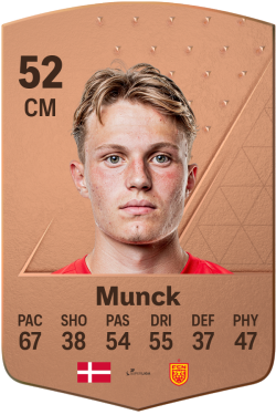 Magnus Munck EA FC 24