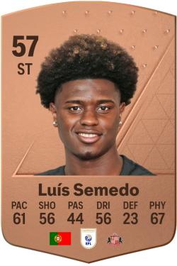 Luís Hemir Silva Semedo EA FC 24