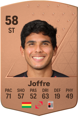 Sebastian Joffre EA FC 24