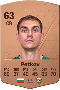 Aleks Petkov EA FC 24