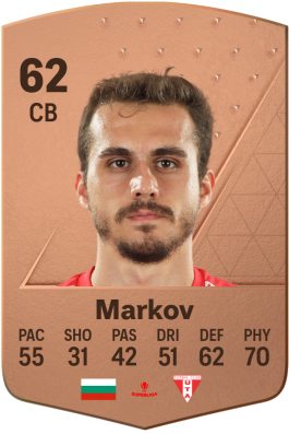 Ivaylo Markov EA FC 24