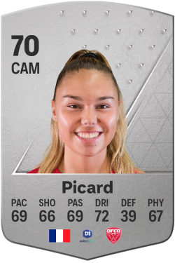 Océane Picard EA FC 24