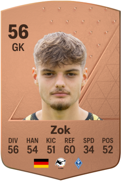 Malwin Zok EA FC 24