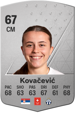 Sanja Kovačević EA FC 24