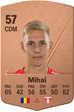 Cristian Mihai EA FC 24