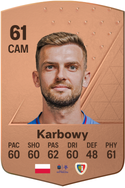 Filip Karbowy EA FC 24